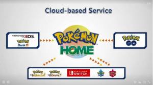 pokemon home iosD1